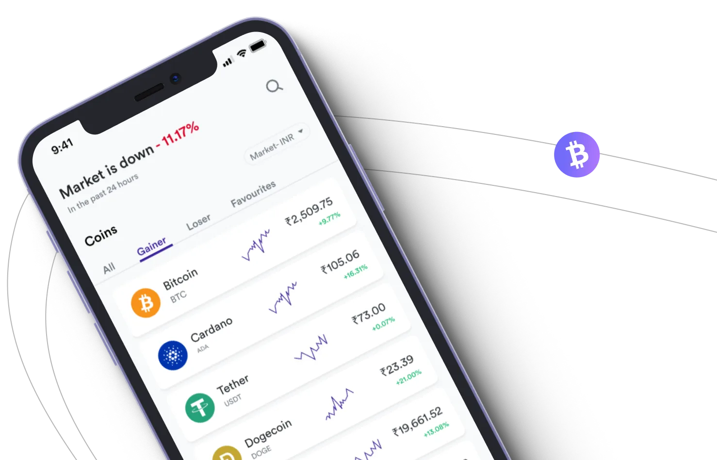 Yatırım Rilo  - Take advantage of the cryptocurrency markets and earn with Yatırım Rilo